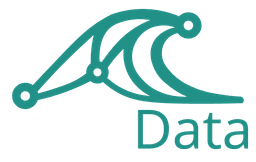 Surf Data